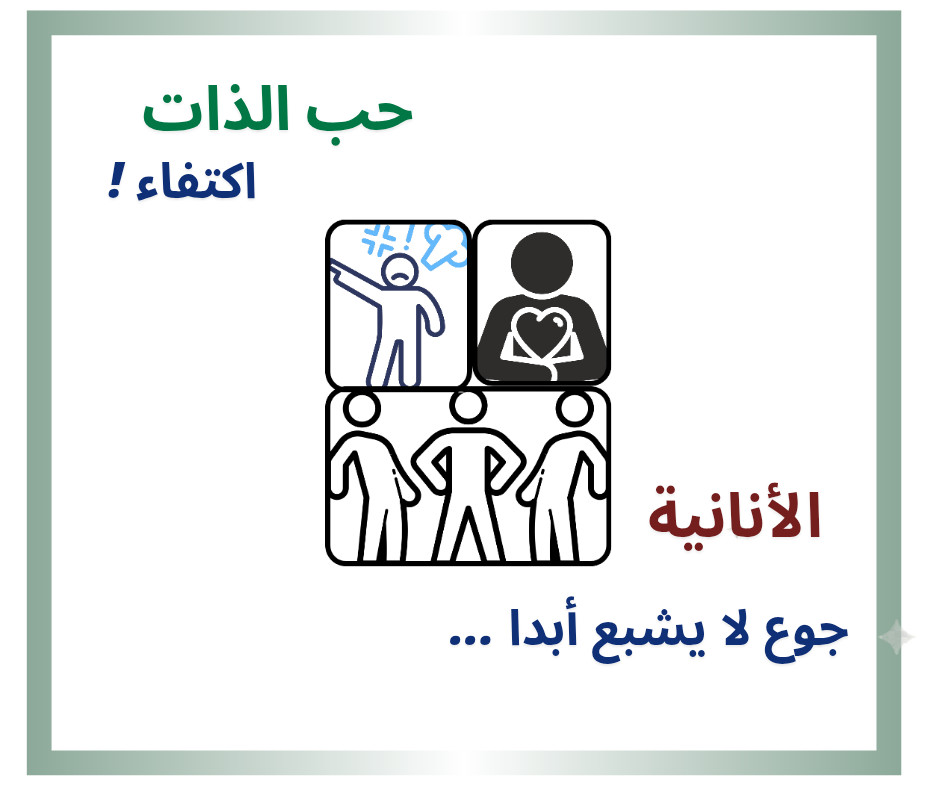 مقال بعنوان حب الذات والأنانية