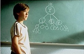 التسويق الشبكي: مفهومه وآثاره وحكمه الشرعي